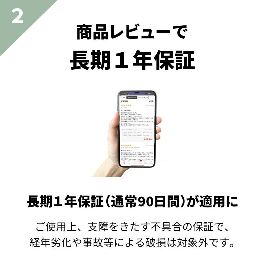 商品レビューで長期1年保証