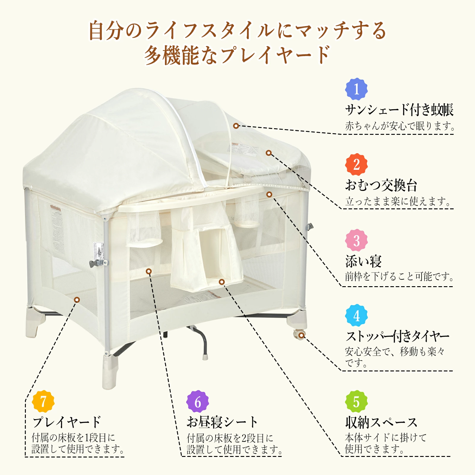 シェードタイプ