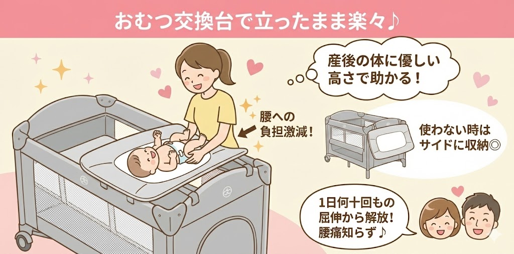 良い口コミ①：おむつ交換台が付属しており腰痛対策になる
